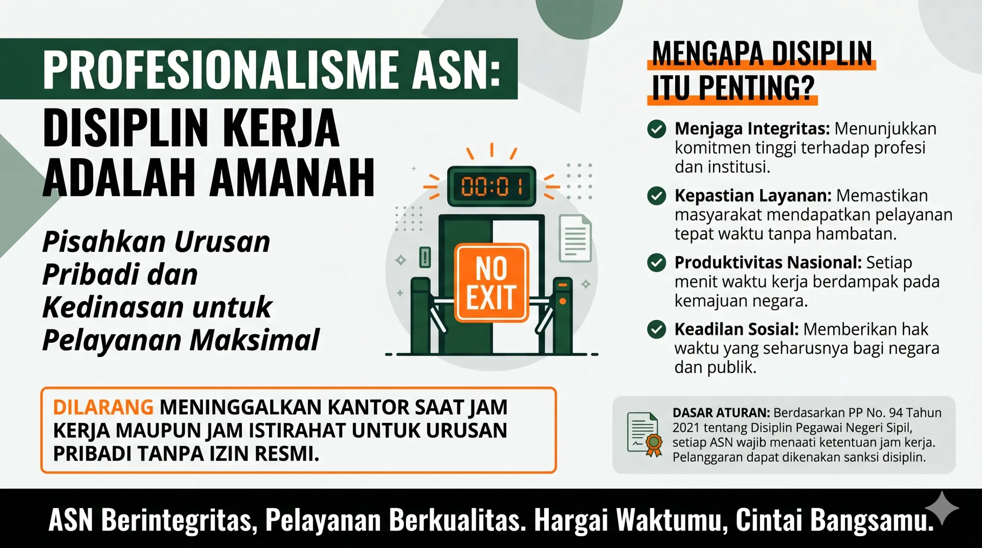 Profesionalisme ASN: Disiplin Kerja Adalah Amanah Pelayanan Publik