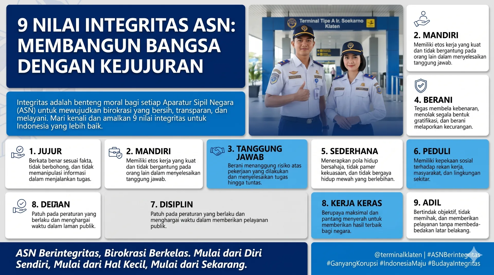 Terminal Tipe A Ir. Soekarno Klaten Perkuat Budaya Kerja Melalui Penerapan 9 Nilai Integritas